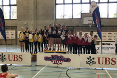 Kids Cup 2019